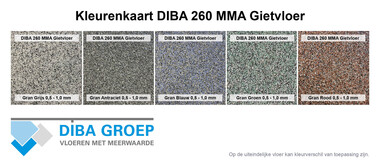 DIBA 260 MMA Gietvloer Kleurenkaart